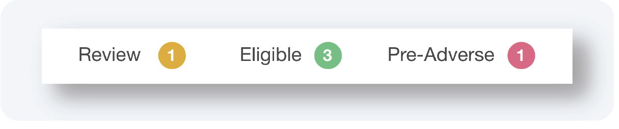 verified